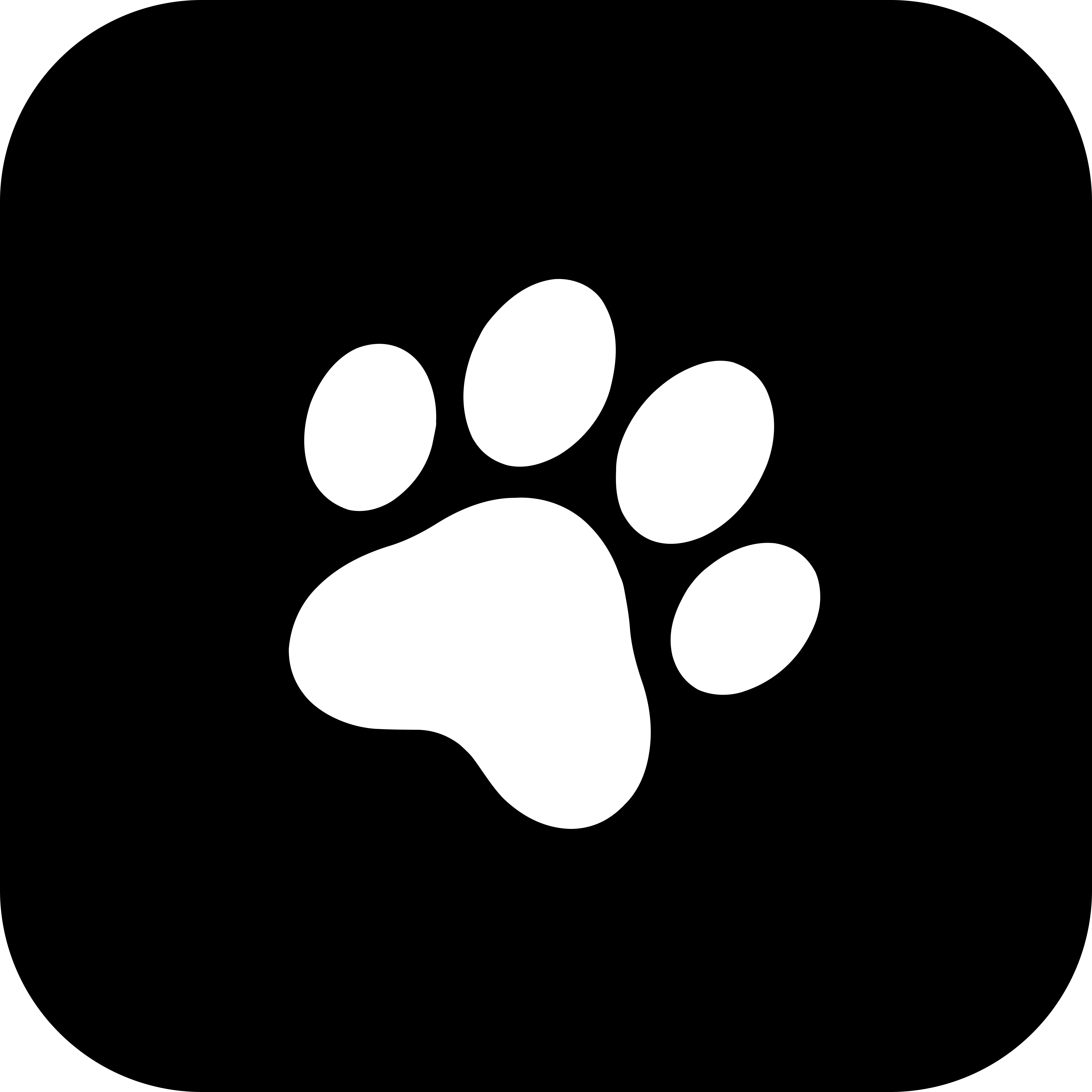 Allocat logo